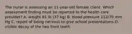 The nurse is assessing an 11-year-old female client. Which assessment finding must be reported to the health care provider? A. weight 81 lb (37 kg) B. blood pressure 112/70 mm Hg C. report of being nervous to give school presentations D. visible decay of the two front teeth