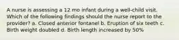 A nurse is assessing a 12 mo infant during a well-child visit. Which of the following findings should the nurse report to the provider? a. Closed anterior fontanel b. Eruption of six teeth c. Birth weight doubled d. Birth length increased by 50%