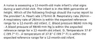 A nurse is assessing a 12-month-old male infant's vital signs during a well-child visit. The infant is in the 90th percentile of height. Which of the following findings should the nurse report to the provider? A. Heart rate 175/min B. Respiratory rate 26/min - A respiratory rate of 26/min is within the expected reference range for a 12-month-old infant. C. Blood pressure 88/40 mm Hg - A blood pressure of 88/40 mm Hg is within the expected reference range for a 12-month-old infant. D. Temperature 37.6° C (99.7° F) - A temperature of 37.6° C (99.7° F) is within the expected reference range for a 12-month-old infant.