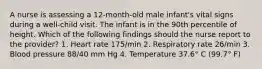 A nurse is assessing a 12-month-old male infant's vital signs during a well-child visit. The infant is in the 90th percentile of height. Which of the following findings should the nurse report to the provider? 1. Heart rate 175/min 2. Respiratory rate 26/min 3. Blood pressure 88/40 mm Hg 4. Temperature 37.6° C (99.7° F)