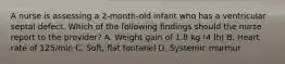 A nurse is assessing a 2-month-old infant who has a ventricular septal defect. Which of the following findings should the nurse report to the provider? A. Weight gain of 1.8 kg (4 lb) B. Heart rate of 125/min C. Soft, flat fontanel D. Systemic murmur