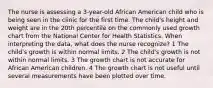 The nurse is assessing a 3-year-old African American child who is being seen in the clinic for the first time. The child's height and weight are in the 20th percentile on the commonly used growth chart from the National Center for Health Statistics. When interpreting the data, what does the nurse recognize? 1 The child's growth is within normal limits. 2 The child's growth is not within normal limits. 3 The growth chart is not accurate for African American children. 4 The growth chart is not useful until several measurements have been plotted over time.