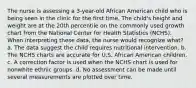 The nurse is assessing a 3-year-old African American child who is being seen in the clinic for the first time. The child's height and weight are at the 20th percentile on the commonly used growth chart from the National Center for Health Statistics (NCHS). When interpreting these data, the nurse would recognize what? a. The data suggest the child requires nutritional intervention. b. The NCHS charts are accurate for U.S. African American children. c. A correction factor is used when the NCHS chart is used for nonwhite ethnic groups. d. No assessment can be made until several measurements are plotted over time.