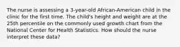 The nurse is assessing a 3-year-old African-American child in the clinic for the first time. The child's height and weight are at the 25th percentile on the commonly used growth chart from the National Center for Health Statistics. How should the nurse interpret these data?