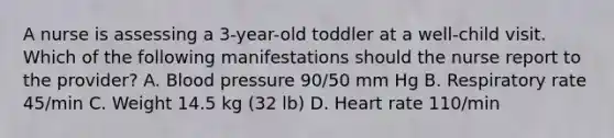 A nurse is assessing a 3-year-old toddler at a well-child visit. Which of the following manifestations should the nurse report to the provider? A. Blood pressure 90/50 mm Hg B. Respiratory rate 45/min C. Weight 14.5 kg (32 lb) D. Heart rate 110/min