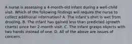 A nurse is assessing a 4-month-old infant during a well-child visit. Which of the following findings will require the nurse to collect additional information? A. The infant's shirt is wet from drooling. B. The infant has gained less than predicted (growth charts) since her 2-month visit. C. The infant grasps objects with two hands instead of one. D. All of the above are issues of concern.