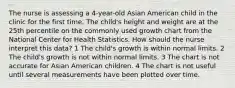 The nurse is assessing a 4-year-old Asian American child in the clinic for the first time. The child's height and weight are at the 25th percentile on the commonly used growth chart from the National Center for Health Statistics. How should the nurse interpret this data? 1 The child's growth is within normal limits. 2 The child's growth is not within normal limits. 3 The chart is not accurate for Asian American children. 4 The chart is not useful until several measurements have been plotted over time.