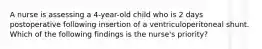 A nurse is assessing a 4-year-old child who is 2 days postoperative following insertion of a ventriculoperitoneal shunt. Which of the following findings is the nurse's priority?