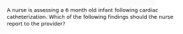 A nurse is assessing a 6 month old infant following cardiac catheterization. Which of the following findings should the nurse report to the provider?