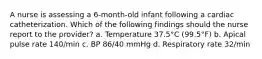 A nurse is assessing a 6-month-old infant following a cardiac catheterization. Which of the following findings should the nurse report to the provider? a. Temperature 37.5°C (99.5°F) b. Apical pulse rate 140/min c. BP 86/40 mmHg d. Respiratory rate 32/min