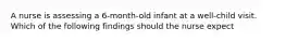 A nurse is assessing a 6-month-old infant at a well-child visit. Which of the following findings should the nurse expect