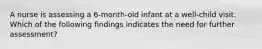 A nurse is assessing a 6-month-old infant at a well-child visit. Which of the following findings indicates the need for further assessment?