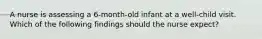 A nurse is assessing a 6-month-old infant at a well-child visit. Which of the following findings should the nurse expect?