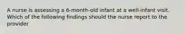 A nurse is assessing a 6-month-old infant at a well-infant visit. Which of the following findings should the nurse report to the provider