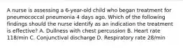 A nurse is assessing a 6-year-old child who began treatment for pneumococcal pneumonia 4 days ago. Which of the following findings should the nurse identify as an indication the treatment is effective? A. Dullness with chest percussion B. Heart rate 118/min C. Conjunctival discharge D. Respiratory rate 28/min