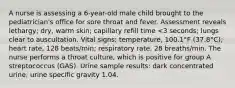 A nurse is assessing a 6-year-old male child brought to the pediatrician's office for sore throat and fever. Assessment reveals lethargy; dry, warm skin; capillary refill time <3 seconds; lungs clear to auscultation. Vital signs: temperature, 100.1°F (37.8°C); heart rate, 128 beats/min; respiratory rate, 28 breaths/min. The nurse performs a throat culture, which is positive for group A streptococcus (GAS). Urine sample results: dark concentrated urine; urine specific gravity 1.04.