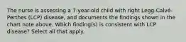 The nurse is assessing a 7-year-old child with right Legg-Calvé-Perthes (LCP) disease, and documents the findings shown in the chart note above. Which finding(s) is consistent with LCP disease? Select all that apply.