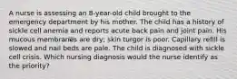 A nurse is assessing an 8-year-old child brought to the emergency department by his mother. The child has a history of sickle cell anemia and reports acute back pain and joint pain. His mucous membranes are dry; skin turgor is poor. Capillary refill is slowed and nail beds are pale. The child is diagnosed with sickle cell crisis. Which nursing diagnosis would the nurse identify as the priority?