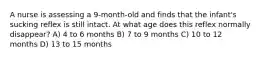 A nurse is assessing a 9-month-old and finds that the infant's sucking reflex is still intact. At what age does this reflex normally disappear? A) 4 to 6 months B) 7 to 9 months C) 10 to 12 months D) 13 to 15 months