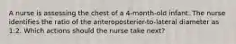 A nurse is assessing the chest of a 4-month-old infant. The nurse identifies the ratio of the anteroposterior-to-lateral diameter as 1:2. Which actions should the nurse take next?