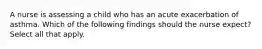A nurse is assessing a child who has an acute exacerbation of asthma. Which of the following findings should the nurse expect? Select all that apply.
