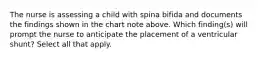 The nurse is assessing a child with spina bifida and documents the findings shown in the chart note above. Which finding(s) will prompt the nurse to anticipate the placement of a ventricular shunt? Select all that apply.