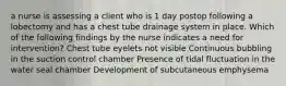 a nurse is assessing a client who is 1 day postop following a lobectomy and has a chest tube drainage system in place. Which of the following findings by the nurse indicates a need for intervention? Chest tube eyelets not visible Continuous bubbling in the suction control chamber Presence of tidal fluctuation in the water seal chamber Development of subcutaneous emphysema