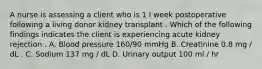 A nurse is assessing a client who is 1 I week postoperative following a living donor kidney transplant . Which of the following findings indicates the client is experiencing acute kidney rejection . A. Blood pressure 160/90 mmHg B. Creatinine 0.8 mg / dL . C. Sodium 137 mg / dL D. Urinary output 100 ml / hr