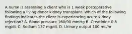 A nurse is assessing a client who is 1 week postoperative following a living donor kidney transplant. Which of the following findings indicates the client is experiencing acute kidney rejection? A. Blood pressure 160/90 mmHg B. Creatinine 0.8 mg/dL C. Sodium 137 mg/dL D. Urinary output 100 mL/hr