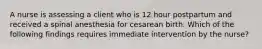 A nurse is assessing a client who is 12 hour postpartum and received a spinal anesthesia for cesarean birth. Which of the following findings requires immediate intervention by the nurse?