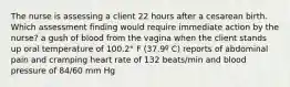 The nurse is assessing a client 22 hours after a cesarean birth. Which assessment finding would require immediate action by the nurse? a gush of blood from the vagina when the client stands up oral temperature of 100.2° F (37.9º C) reports of abdominal pain and cramping heart rate of 132 beats/min and blood pressure of 84/60 mm Hg