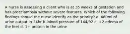 A nurse is assessing a client who is at 35 weeks of gestation and has preeclampsia without severe features. Which of the following findings should the nurse identify as the priority? a. 480ml of urine output in 24hr b. blood pressure of 144/92 c. +2 edema of the feet d. 1+ protein in the urine