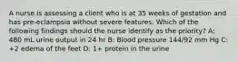 A nurse is assessing a client who is at 35 weeks of gestation and has pre-eclampsia without severe features. Which of the following findings should the nurse identify as the priority? A: 480 mL urine output in 24 hr B: Blood pressure 144/92 mm Hg C: +2 edema of the feet D: 1+ protein in the urine