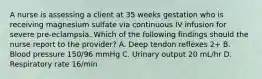 A nurse is assessing a client at 35 weeks gestation who is receiving magnesium sulfate via continuous IV infusion for severe pre-eclampsia. Which of the following findings should the nurse report to the provider? A. Deep tendon reflexes 2+ B. Blood pressure 150/96 mmHg C. Urinary output 20 mL/hr D. Respiratory rate 16/min