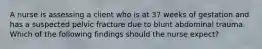 A nurse is assessing a client who is at 37 weeks of gestation and has a suspected pelvic fracture due to blunt abdominal trauma. Which of the following findings should the nurse expect?
