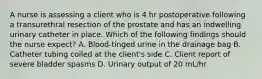 A nurse is assessing a client who is 4 hr postoperative following a transurethral resection of the prostate and has an indwelling urinary catheter in place. Which of the following findings should the nurse expect? A. Blood-tinged urine in the drainage bag B. Catheter tubing coiled at the client's side C. Client report of severe bladder spasms D. Urinary output of 20 mL/hr