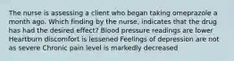 The nurse is assessing a client who began taking omeprazole a month ago. Which finding by the nurse, indicates that the drug has had the desired effect? Blood pressure readings are lower Heartburn discomfort is lessened Feelings of depression are not as severe Chronic pain level is markedly decreased