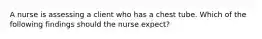 A nurse is assessing a client who has a chest tube. Which of the following findings should the nurse expect?