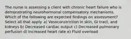 The nurse is assessing a client with chronic heart failure who is demonstrating neurohormonal compensatory mechanisms. Which of the following are expected findings on assessment? Select all that apply. a) Vasoconstriction in skin, GI tract, and kidneys b) Decreased cardiac output c) Decreased pulmonary perfusion d) Increased heart rate e) Fluid overload