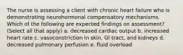 The nurse is assessing a client with chronic heart failure who is demonstrating neurohormonal compensatory mechanisms. Which of the following are expected findings on assessment? (Select all that apply) a. decreased cardiac output b. increased heart rate c. vasoconstriction in skin, GI tract, and kidneys d. decreased pulmonary perfusion e. fluid overload