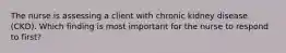 The nurse is assessing a client with chronic kidney disease (CKD). Which finding is most important for the nurse to respond to first?