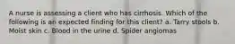 A nurse is assessing a client who has cirrhosis. Which of the following is an expected finding for this client? a. Tarry stools b. Moist skin c. Blood in the urine d. Spider angiomas