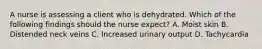 A nurse is assessing a client who is dehydrated. Which of the following findings should the nurse expect? A. Moist skin B. Distended neck veins C. Increased urinary output D. Tachycardia