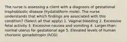 The nurse is assessing a client with a diagnosis of gestational trophoblastic disease (hydatidiform mole). The nurse understands that which findings are associated with this condition? (Select all that apply) 1. Vaginal bleeding 2. Excessive fetal activity 3. Excessive nausea and vomiting 4. Larger-than-normal uterus for gestational age 5. Elevated levels of human chorionic gonadotropin (hCG)