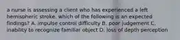 a nurse is assessing a client who has experienced a left hemispheric stroke. which of the following is an expected findings? A. impulse control difficulty B. poor judgement C. inability to recognize familiar object D. loss of depth perception