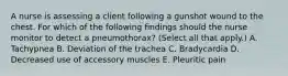 A nurse is assessing a client following a gunshot wound to the chest. For which of the following findings should the nurse monitor to detect a pneumothorax? (Select all that apply.) A. Tachypnea B. Deviation of the trachea C. Bradycardia D. Decreased use of accessory muscles E. Pleuritic pain