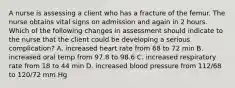 A nurse is assessing a client who has a fracture of the femur. The nurse obtains vital signs on admission and again in 2 hours. Which of the following changes in assessment should indicate to the nurse that the client could be developing a serious complication? A. increased heart rate from 68 to 72 min B. increased oral temp from 97.8 to 98.6 C. increased respiratory rate from 18 to 44 min D. increased blood pressure from 112/68 to 120/72 mm Hg