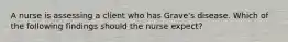 A nurse is assessing a client who has Grave's disease. Which of the following findings should the nurse expect?