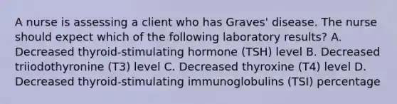 A nurse is assessing a client who has Graves' disease. The nurse should expect which of the following laboratory results? A. Decreased thyroid-stimulating hormone (TSH) level B. Decreased triiodothyronine (T3) level C. Decreased thyroxine (T4) level D. Decreased thyroid-stimulating immunoglobulins (TSI) percentage