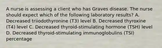 A nurse is assessing a client who has Graves disease. The nurse should expect which of the following laboratory results? A. Decreased triiodothyronine (T3) level B. Decreased thyroxine (T4) level C. Decreased thyroid-stimulating hormone (TSH) level D. Decreased thyroid-stimulating immunoglobulins (TSI) percentage